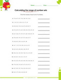 mode of a number set worksheet, 