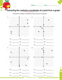 Reading the cartesian coordinates, plotting points in the Cartesian plane, Cartesian system, geometry worksheets