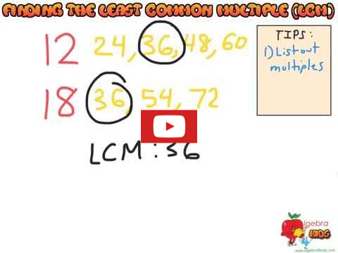 Optimizing expenses with LCM, calculating prime factors of a number